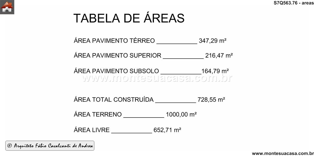 Imagem do projeto